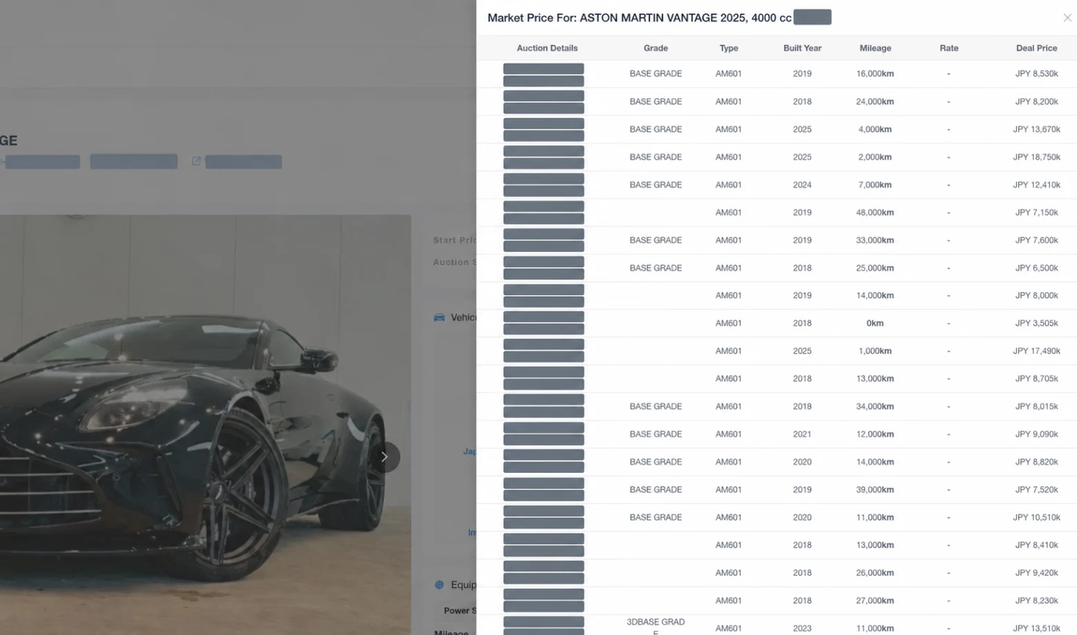 AUCRS production market price view showing comparable historical auction deal prices